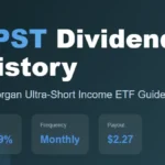 JPST Dividend History: Complete Guide to JPMorgan Ultra-Short Income ETF Dividends